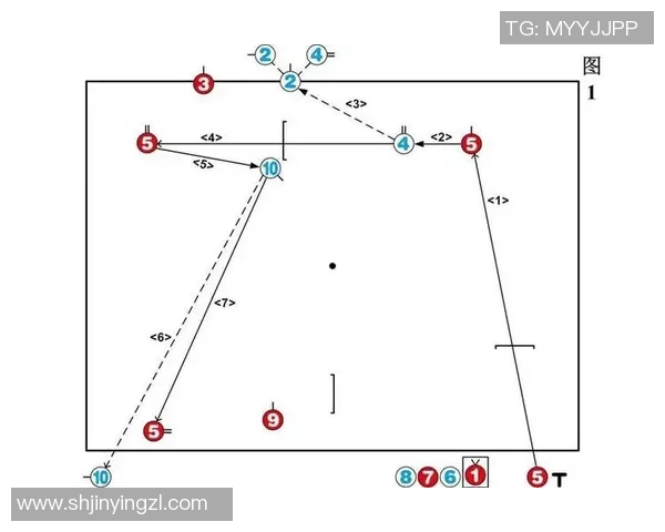 成都乒乓球队快攻战术解析及其在比赛中的应用与影响