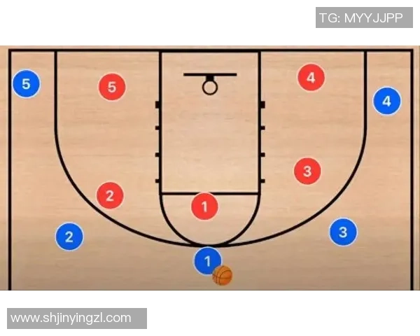 深入分析成都篮球队盯防战术的特点与应用策略