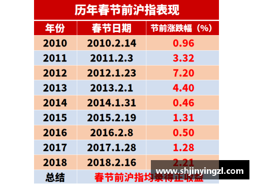 绿城新援引领球队风向变革