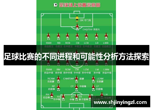 足球比赛的不同进程和可能性分析方法探索
